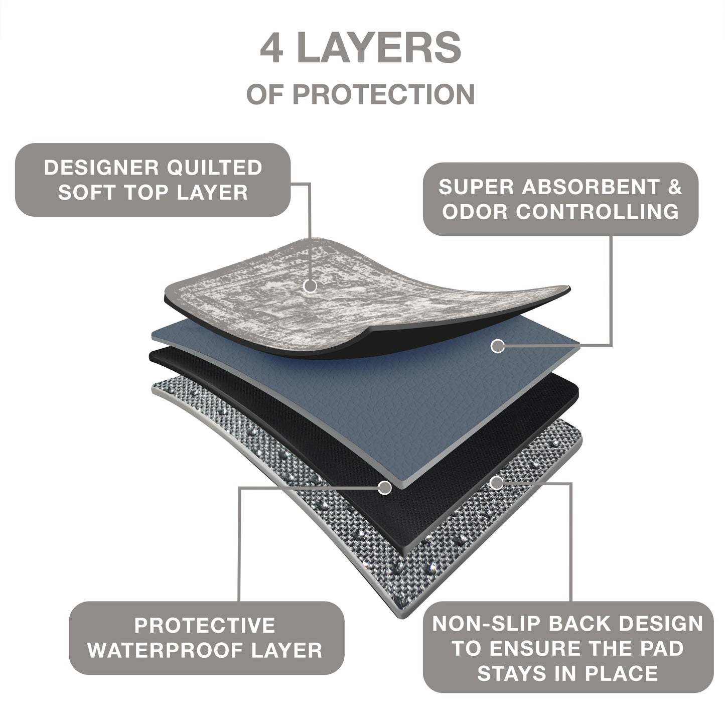 Grey Medallion Washable Pee Pads